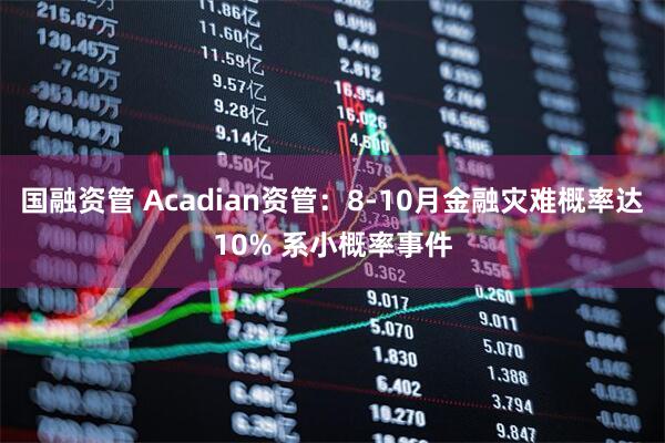 国融资管 Acadian资管:8-10月金融灾难概率达10% 系小概率事件